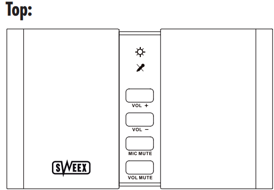 sweex_sc016_usb_connections_sound_card.png