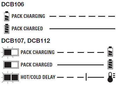 dewalt_dcd771_drill-driver-charging_procedure-.png