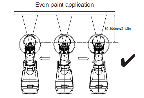 neu_master_nsg0060-18_cordless_spray_gun-6even_paint_application.png