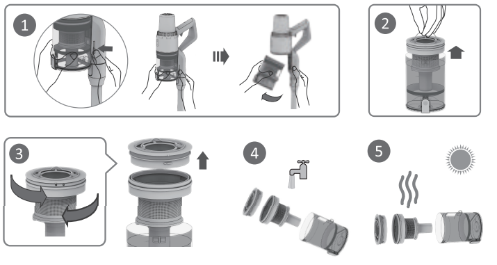 jashen_cordless_vacuum_cleaner_js-av02a01-dust_cap.png