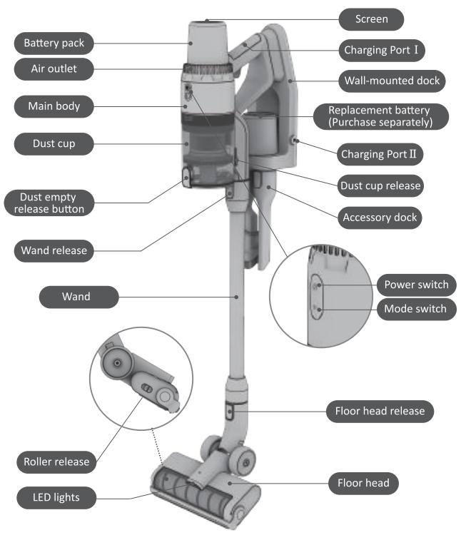 jashen_cordless_vacuum_cleaner_js-av02a01-features.png