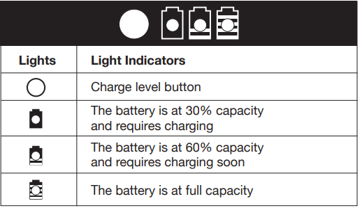 snow_joe_cordless_snow-blower-ion18sb-battery_charge_level_indicator.png