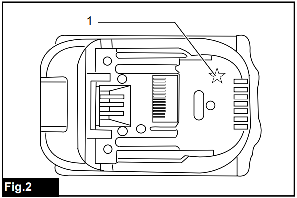 makita_cordless_impact_driver_dtd152-battery_protection_system.png