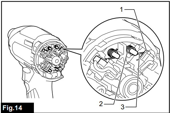 makita_cordless_replacing_carbon_brushes_impact_driver_dtd152.png