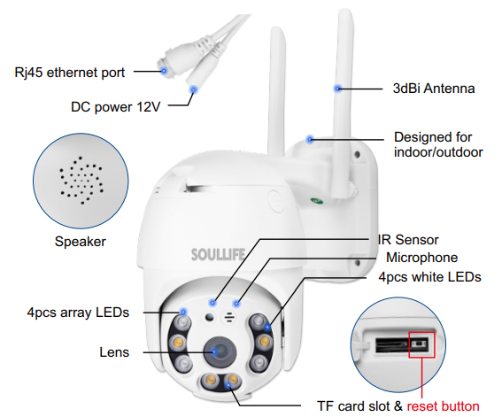 soullife_sl-01_wifi_ip_camera.interface.png