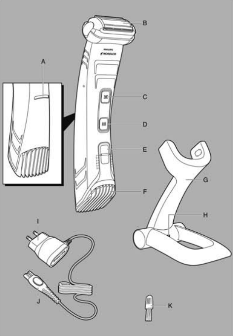 philips_norelco_bodygroom_system_bg2040-features.png