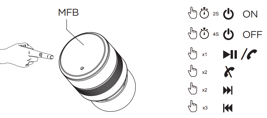 motorola_vervebuds_300_earbuds-base_operation.png