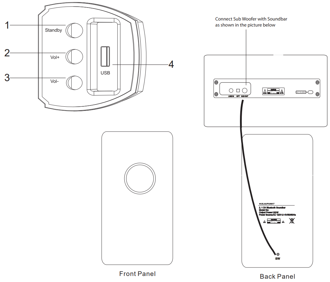 blaupunkt_sbw-100_soundbar-speaker-controls_and_connections.png