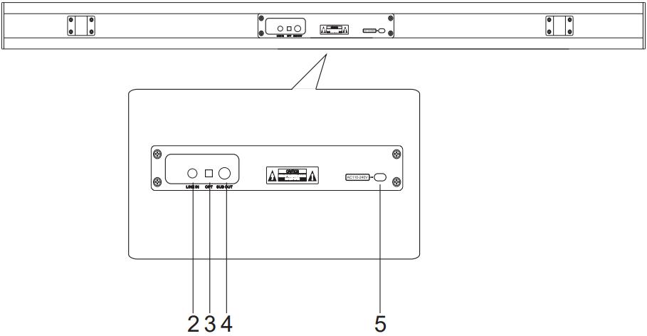 blaupunkt_sbw-100_soundbar-speaker_-controls_and_connections.png