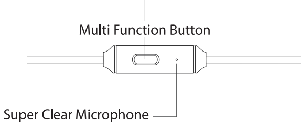 blaupunkt_earphone_em-10.how_to_use.png