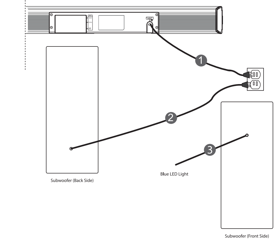 blaupunkt_soundbar_sbwl-03_speaker-auto_connect.png