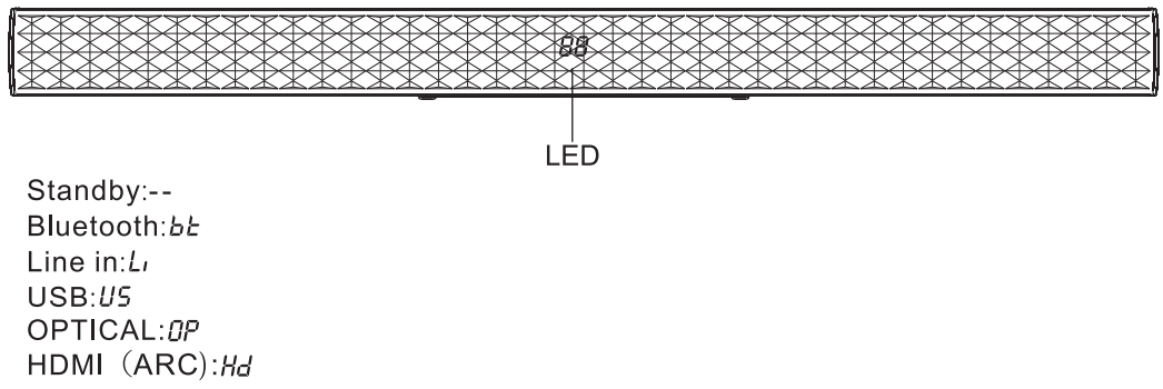 blaupunkt_soundbar_sbwl-03_speaker-front_panal.png