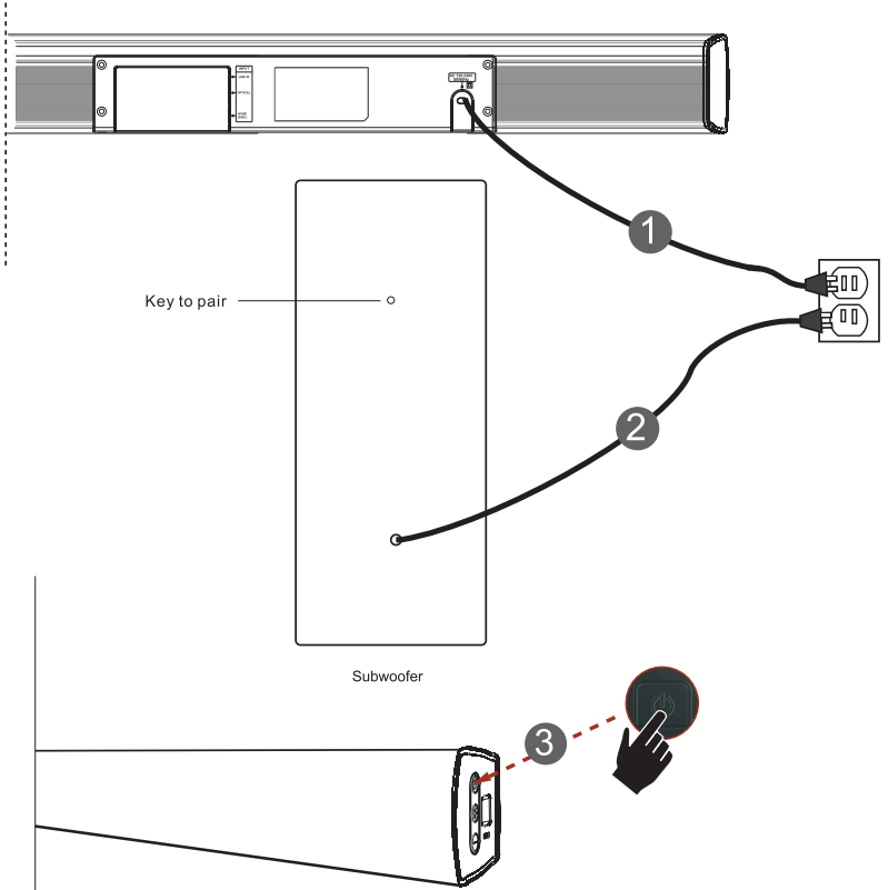 blaupunkt_soundbar_sbwl-03_speaker-manual_connect.png