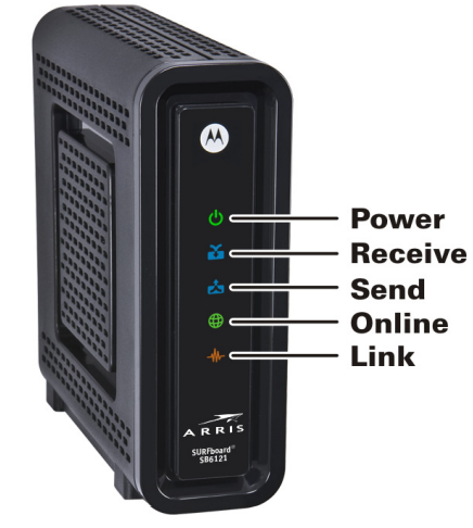 arris_cable_modem_surfboard_sb6121-front_panel_leds.png