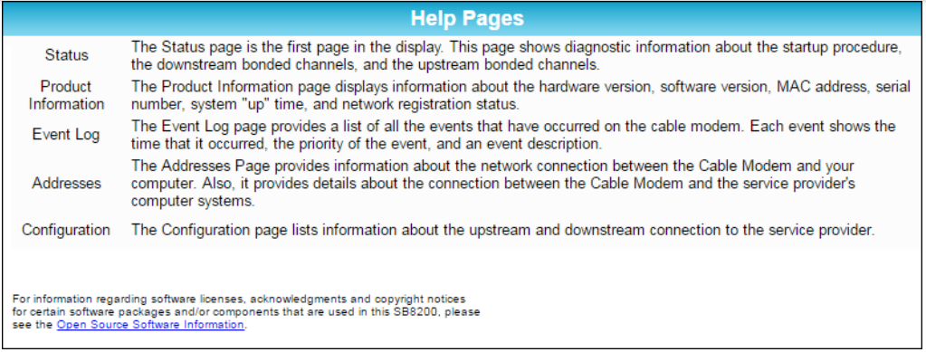 arris_surfboard_sb8200_docsis_3.1_cable_modem.get_help.png