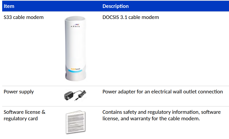 arriss_cable_modem_s33_surfboard-in_the_box.png