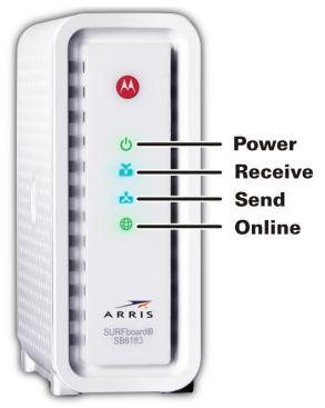 arris_surfboard_sb6183_cable_modem.install_your_cable_modem_front_panel_leds.png