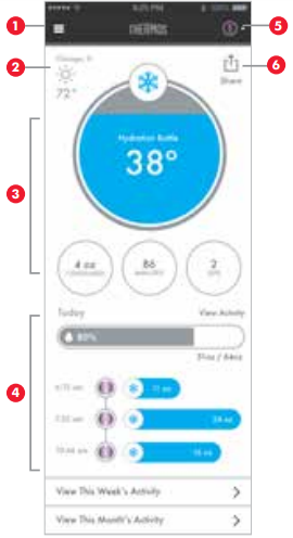 thermos_hydration_bottle_with_smart_lid_product.activity_dashboard.png