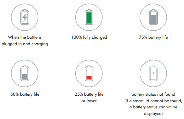 thermos_hydration_bottle_with_smart_lid_product.battery_levels.png