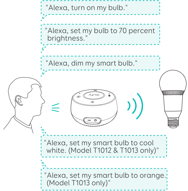 eufy_lumos_smart_led_bulb-amazone_alexa.png