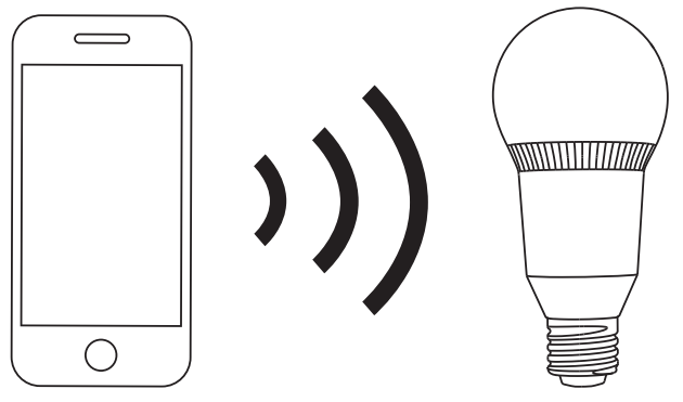 eufy_lumos_smart_led_bulb-connecting_to_the_wifi.png