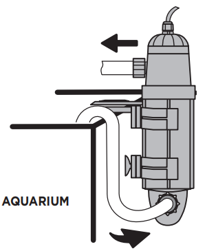 coralife_turbo_twist_uv_sterilizer-installing_the_turbo-twist.png