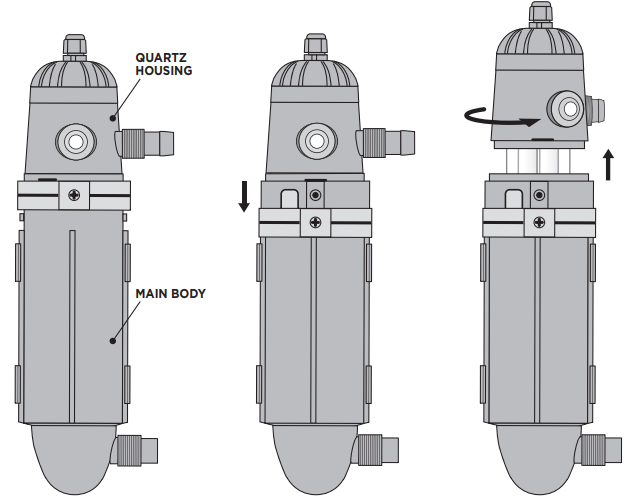 coralife_turbo_twist_uv_sterilizer-set_up_and_positioning-.png