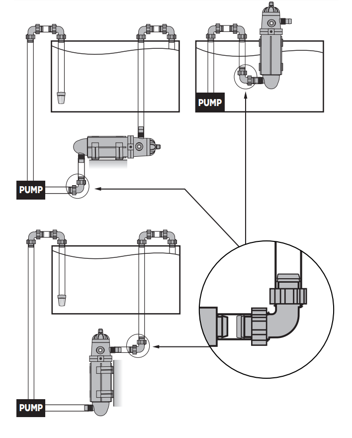 coralife_turbo_twist_uv_sterilizer-suggested_tubing_connections-.png