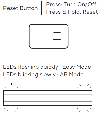 backup_ap_mod-ihome-neon_symphony_smart_strip.png