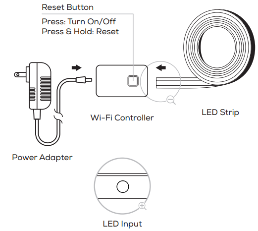 ihome_neon_symphony_smart-strip.plug_in.png