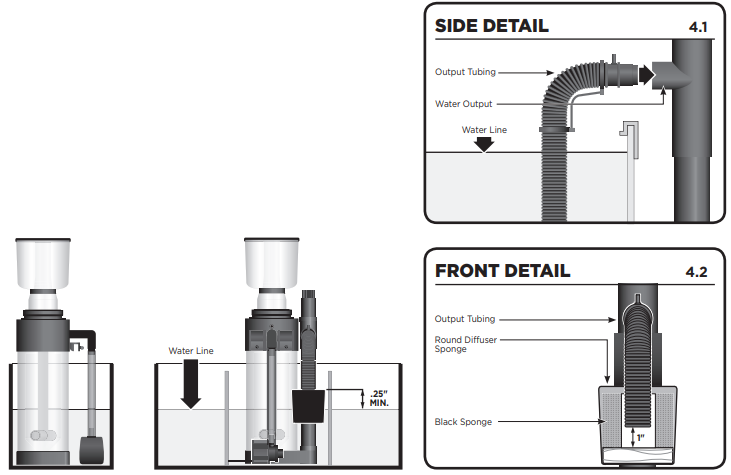 coralife_super_in-sump_installation_setup_skimmers.png