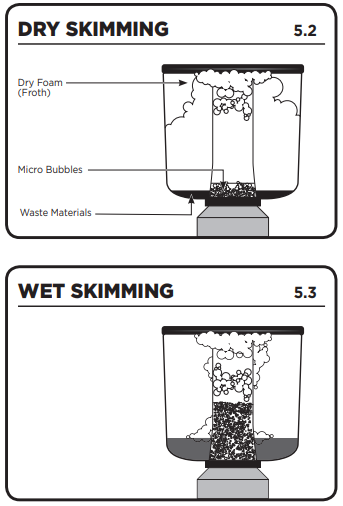 coralife_super_operation_skimmers.png