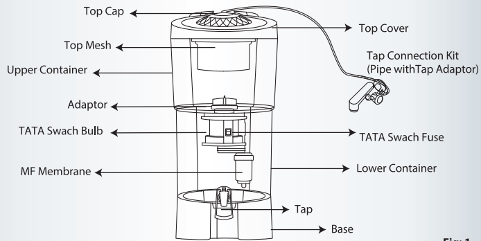 tata_swach_silver_boost_water_purifier.tata_swach_silver_boost_water_purifier.png