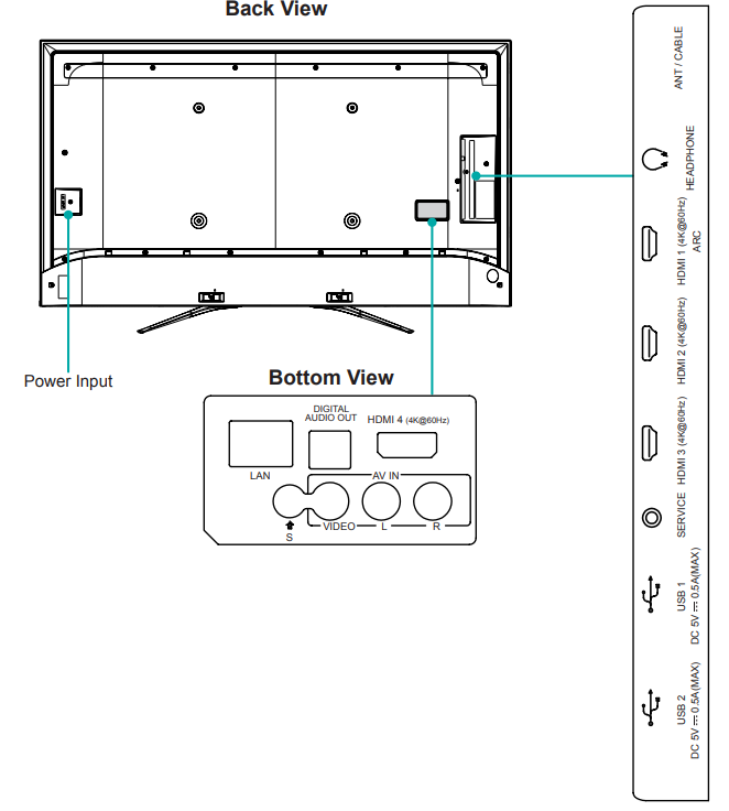 connect_devices_to_your_tv_hdr_smart_tv,_the_65q9g.png