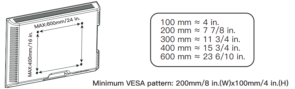 perlesmith_tv_wall_mount_pslf6-check_the_vesa_pattern.png