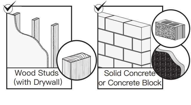 perlesmith_tv_wall_mount_pslf6-verify_your_wall_construction.png