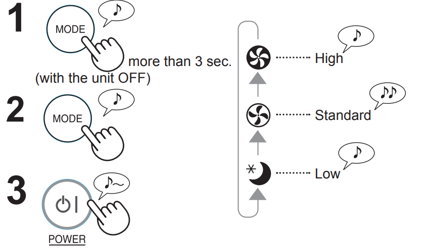 sharp_air_purifier_fp-g50j-adjustment_of_sensor_detection_sensitivity.png