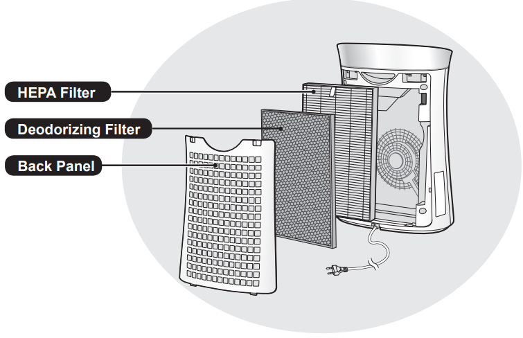 sharp_air_purifier_fp-g50j-features.png