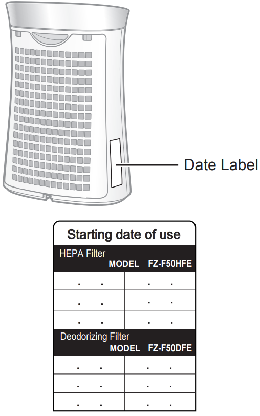 sharp_air_purifier_fp-g50j-fill_in_the_usage_start_date_on_the.png