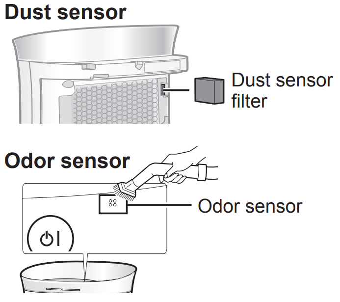 sharp_air_purifier_fp-g50j-sensors.png