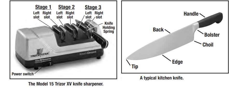 chef's_choice_trizor_xv_edge_knife_sharpener_15-getting_acquainted.png