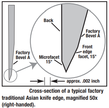 chef's_choice_trizor_xv_edge_knife_sharpener_15-traditional_japanese_knives-.png