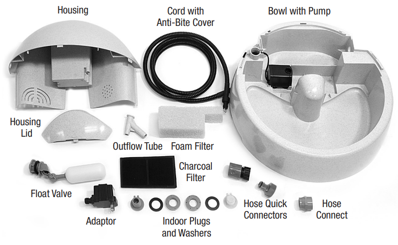 drinkwell_everflow_petsafe_fountain-components.png