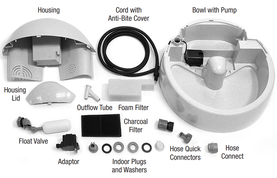 drinkwell_everflow_petsafe_fountain-understanding_the_drinkwell.png