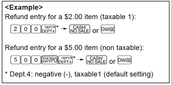 sharp_electronic_cash_register_xe-a107-entering_a_refund.png