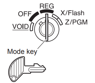 sharp_electronic_cash_register_xe-a107-mode_switch.png