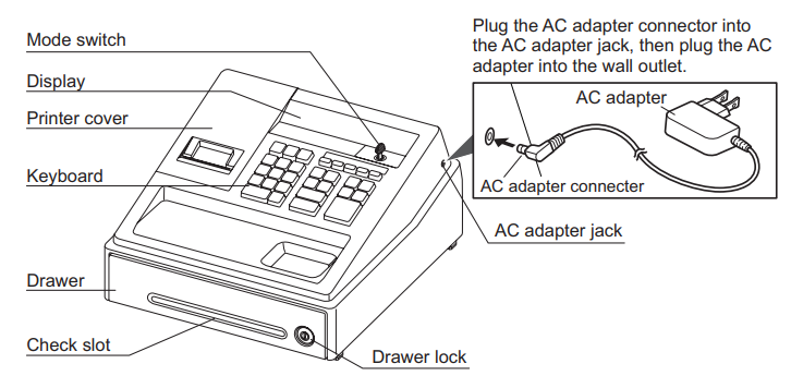 sharp_electronic_cash_register_xe-a107-part_names.png