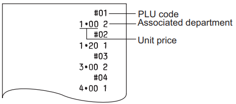 sharp_electronic_cash_register_xe-a107-plu_settings.png