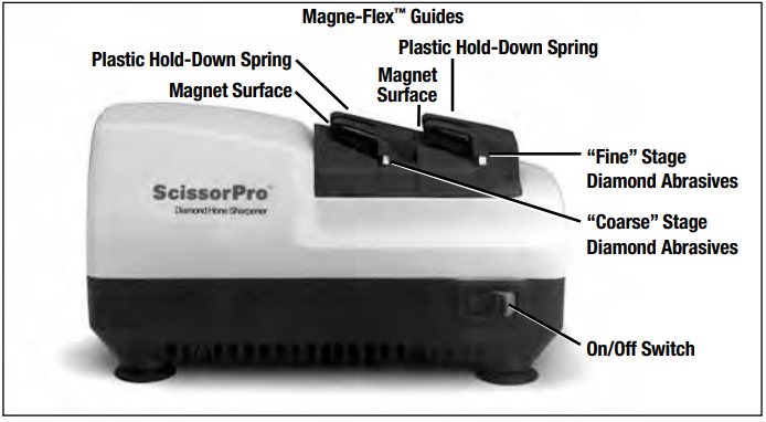 chef's_choice_scissorpro_electric_scissor-overview.png