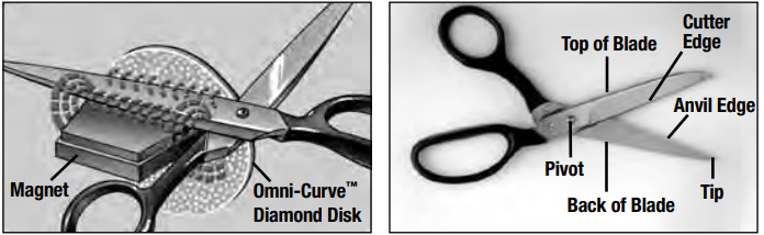 chef's_choice_scissorpro_electric_scissor-overview_parts.png